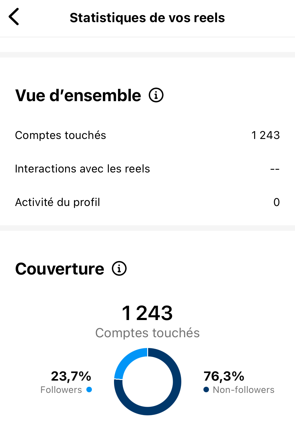 preuve sociale 1